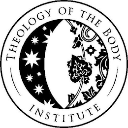 THEOLOGY OF THE BODY INSTITUTE logo