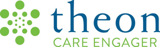 THEON CARE ENGAGER logo