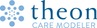 THEON CARE MODELER logo