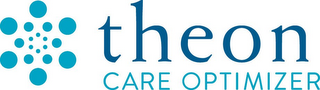 THEON CARE OPTIMIZER logo