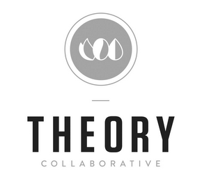 THEORY COLLABORATIVE logo