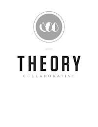 THEORY COLLABORATIVE logo