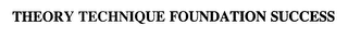 THEORY TECHNIQUE FOUNDATION SUCCESS logo
