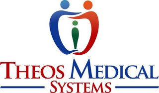 THEOS MEDICAL SYSTEMS logo