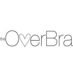 THEOVERBRA