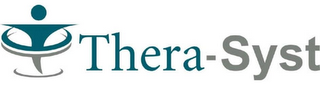 THERA-SYST logo
