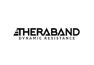 THERABAND DYNAMIC RESISTANCE logo