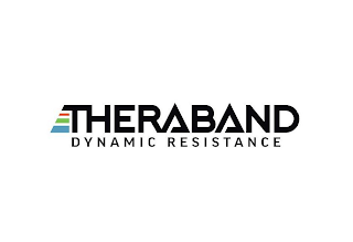 THERABAND DYNAMIC RESISTANCE logo