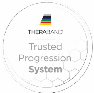 THERABAND TRUSTED PROGRESSION SYSTEM logo