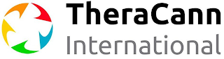 THERACANN INTERNATIONAL logo
