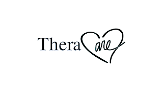 THERACARE logo