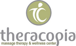 THERACOPIA MASSAGE THERAPY & WELLNESS CENTER logo