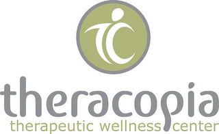 THERACOPIA THERAPEUTIC WELLNESS CENTER logo