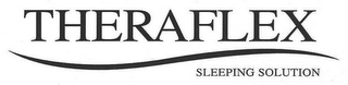 THERAFLEX SLEEPING SOLUTIONS logo