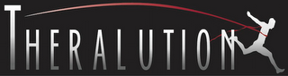 THERALUTION logo