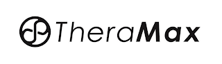 THERAMAX logo