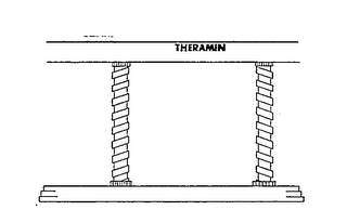 THERAMIN logo