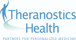 THERANOSTICS HEALTH PARTNERS FOR PERSONALIZED MEDICINE logo