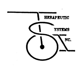 THERAPEUTIC SYSTEMS INC. TSI logo
