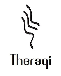 THERAQI logo