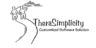 THERASIMPLICITY CUSTOMIZED SOFTWARE SOLUTION logo