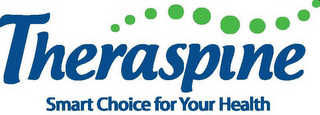 THERASPINE SMART CHOICE FOR YOUR HEALTH logo