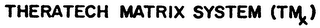 THERATECH MATRIX SYSTEM (TMX) logo