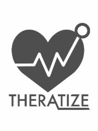 THERATIZE logo