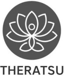 THERATSU logo