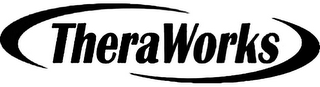 THERAWORKS logo