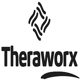 THERAWORX logo