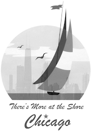 THERE'S MORE AT THE SHORE CHICAGO logo