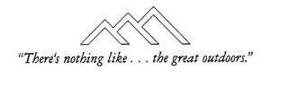 "THERE'S NOTHING LIKE . . . THE GREAT OUTDOORS." logo