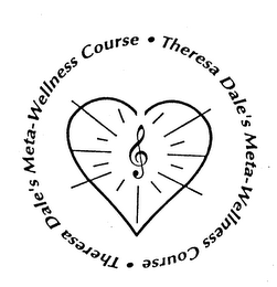 THERESA DALE'S META-WELLNESS COURSE logo