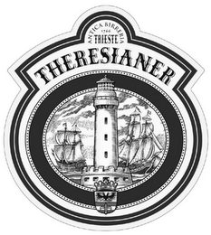 THERESIANER ANTICA BIRRERIA TRIESTE 1766 logo