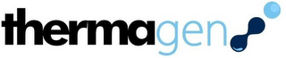 THERMAGEN logo