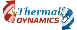 THERMAL DYNAMICS logo