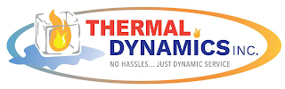 THERMAL DYNAMICS INC. NO HASSLES... JUST DYNAMIC SERVICE logo