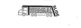 THERMAL SLIDE logo