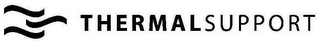 THERMALSUPPORT logo