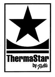 THERMASTAR BY PELLA logo