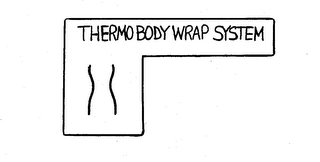 THERMO BODY WRAP SYSTEM logo