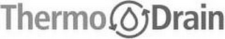 THERMO DRAIN logo