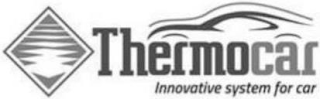 THERMOCAR INNOVATIVE SYSTEM FOR CAR logo