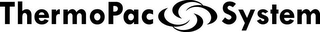 THERMOPAC SYSTEM logo