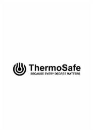 THERMOSAFE BECAUSE EVERY DEGREE MATTERS logo
