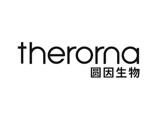 THERORNA logo