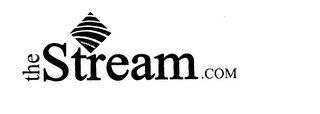 THESTREAM.COM logo