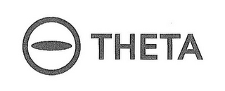 THETA logo