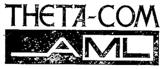 THETA-COM AML logo